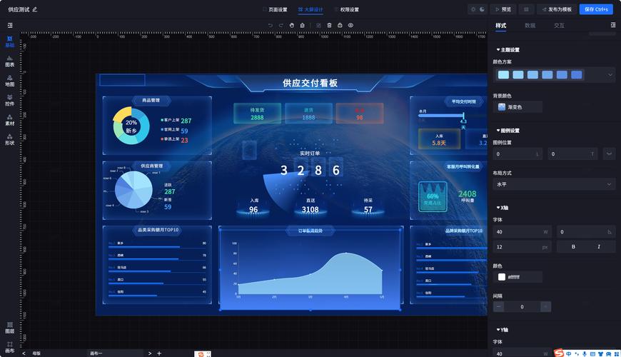 無(wú)需SQL的數(shù)據(jù)分析頁(yè)面配置化 實(shí)現(xiàn)高效數(shù)據(jù)加工與效果呈現(xiàn)